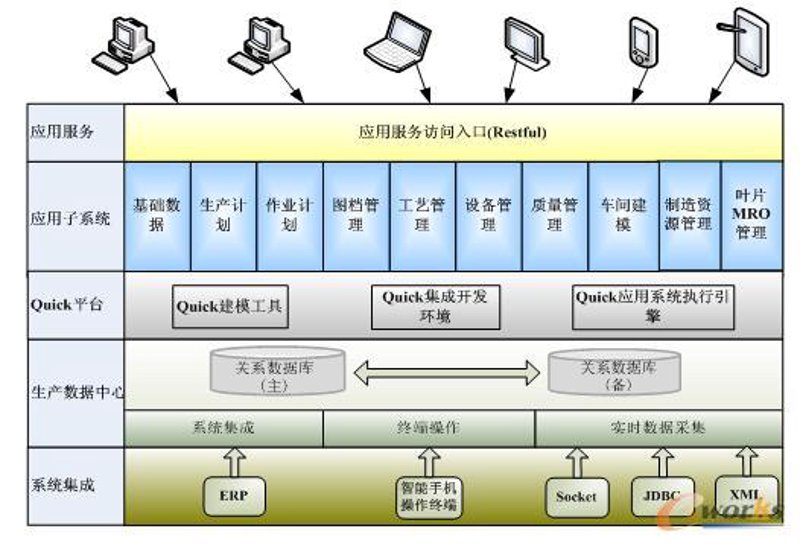 工业废气处理：让空气更清新